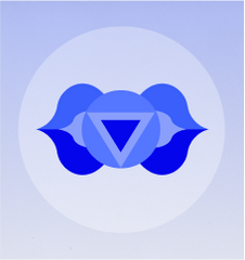 Third Eye Chakra