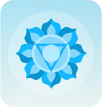 Throat Chakra
