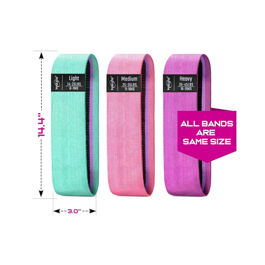 Resistance Bands Set (3 pcs)