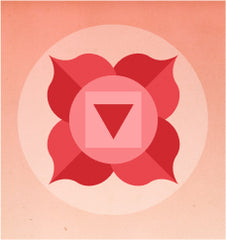 Root Chakra