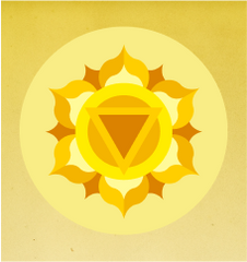 Solar Chakra